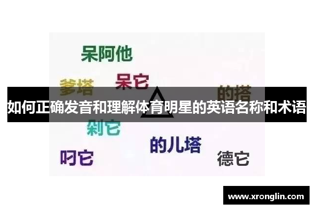 如何正确发音和理解体育明星的英语名称和术语