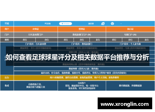 如何查看足球球星评分及相关数据平台推荐与分析